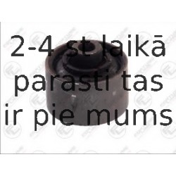 Piekare, Šķērssvira FORTUNE LINE FZ90084