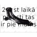 Neatkarīgās balstiekārtas svira, Riteņa piekare FORTUNE LINE FZ5407