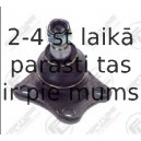 Balst-/Virzošais šarnīrs FORTUNE LINE FZ3540