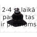 Balst-/Virzošais šarnīrs FORTUNE LINE FZ3179