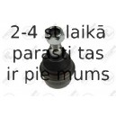 Balst-/Virzošais šarnīrs FORTUNE LINE FZ3147