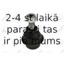 Balst-/Virzošais šarnīrs FORTUNE LINE FZ3134