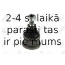 Balst-/Virzošais šarnīrs FORTUNE LINE FZ3128