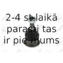Balst-/Virzošais šarnīrs FORTUNE LINE FZ3038