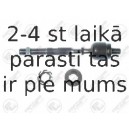 Aksiālais šarnīrs, Stūres šķērsstiepnis FORTUNE LINE FZ2160