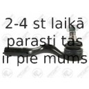 Наконечник поперечной рулевой тяги FORTUNE LINE FZ1456