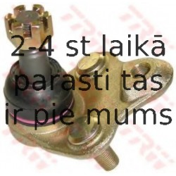 Balst-/Virzošais šarnīrs TRW JBJ681