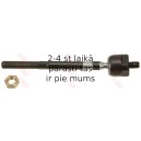 Aksiālais šarnīrs, Stūres šķērsstiepnis TRW JAR662