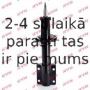 Amortizators KYB 635806
