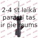 Amortizators KYB 634074