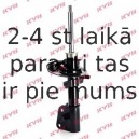 Amortizators KYB 633717