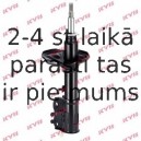 Amortizators KYB 633147