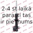 Amortizators KYB 632117