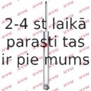 Amortizators KYB 553381