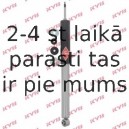Amortizators KYB 553238