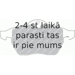 Комплект тормозных колодок, дисковый тормоз FERODO FDB1068