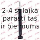 Amortizators KYB 443801