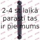 Amortizators KYB 443258