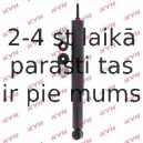 Amortizators KYB 443027