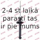 Amortizators KYB 441043