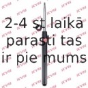Amortizators KYB 364021