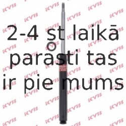 Amortizators KYB 363001