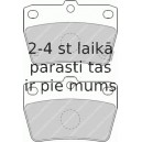 Bremžu uzliku kompl., Disku bremzes FERODO FDB1531