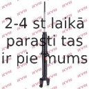 Amortizators KYB 341179