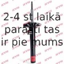 Amortizators KYB 335906