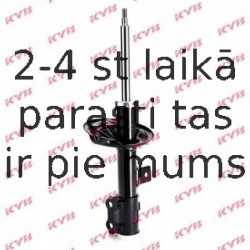 Amortizators KYB 334508