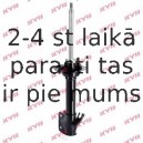 Amortizators KYB 334356