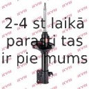 Amortizators KYB 334275