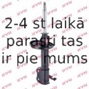 Amortizators KYB 334177