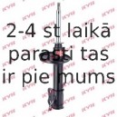 Amortizators KYB 334176