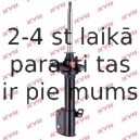 Amortizators KYB 334115