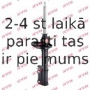 Amortizators KYB 334061