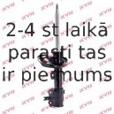 Amortizators KYB 333517
