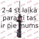Amortizators KYB 333420