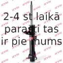 Amortizators KYB 333400