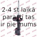 Amortizators KYB 333197
