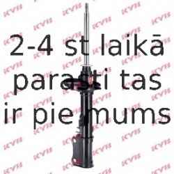Amortizators KYB 333108