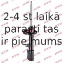 Amortizators KYB 333064