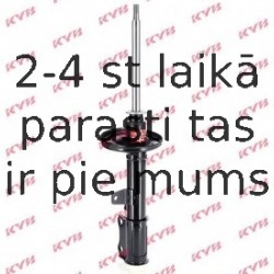 Amortizators KYB 333064