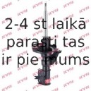 Amortizators KYB 331012