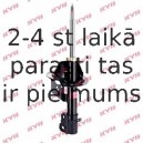 Amortizators KYB 235901