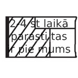 Virzuļa gredzenu komplekts MAHLE ORIGINAL 030 48 N0