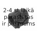 Piekare, Stabilizators FEBI BILSTEIN 30623