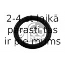 Уплотняющее кольцо, масляный радиатор FEBI BILSTEIN 33672