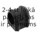Piekare, Stabilizators FEBI BILSTEIN 32493