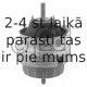 Piekare, Dzinējs FEBI BILSTEIN 32030